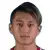 Haifeng Ding