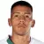 Emanuel Coronel