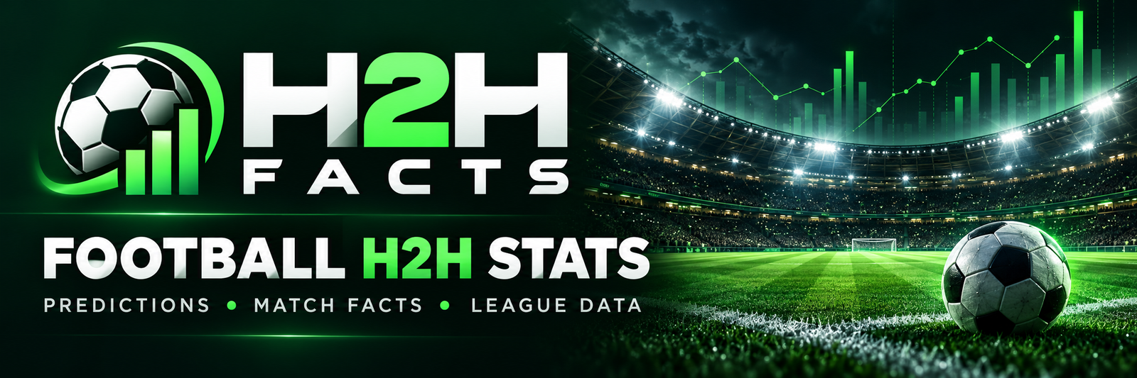 h2hfacts.com