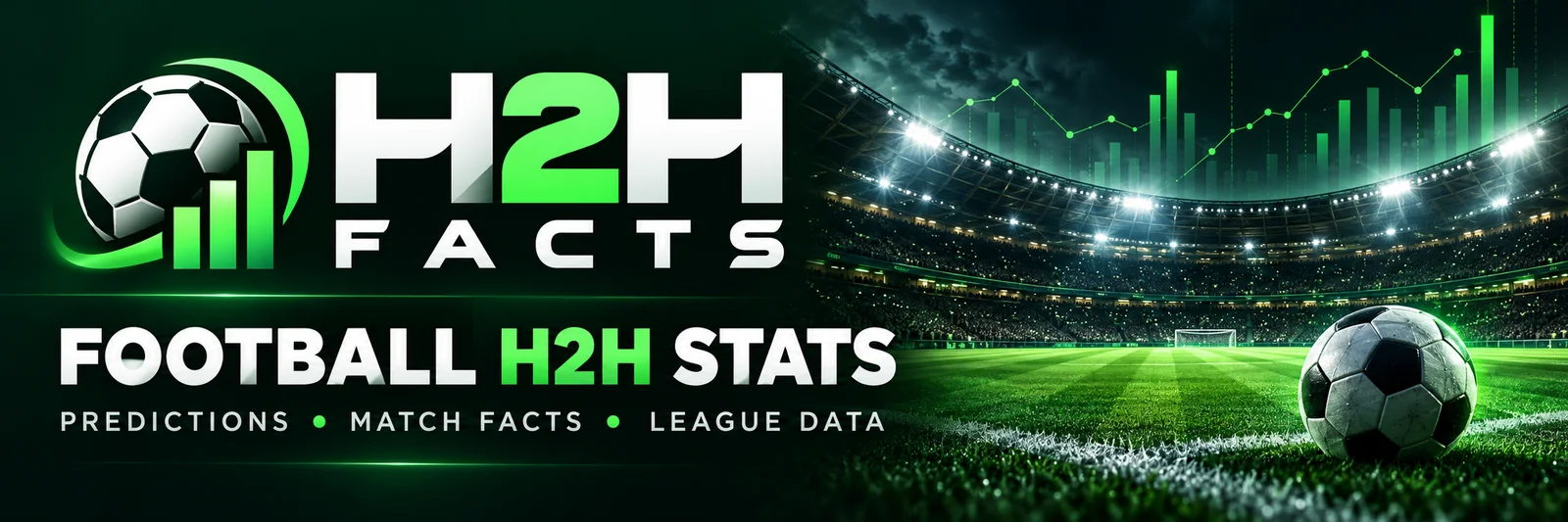h2hfacts.com