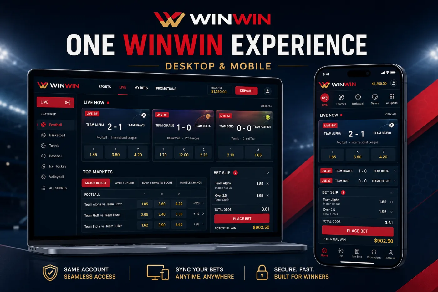 Desktop and Mobile Access as Two Versions of the Same WinWin Experience